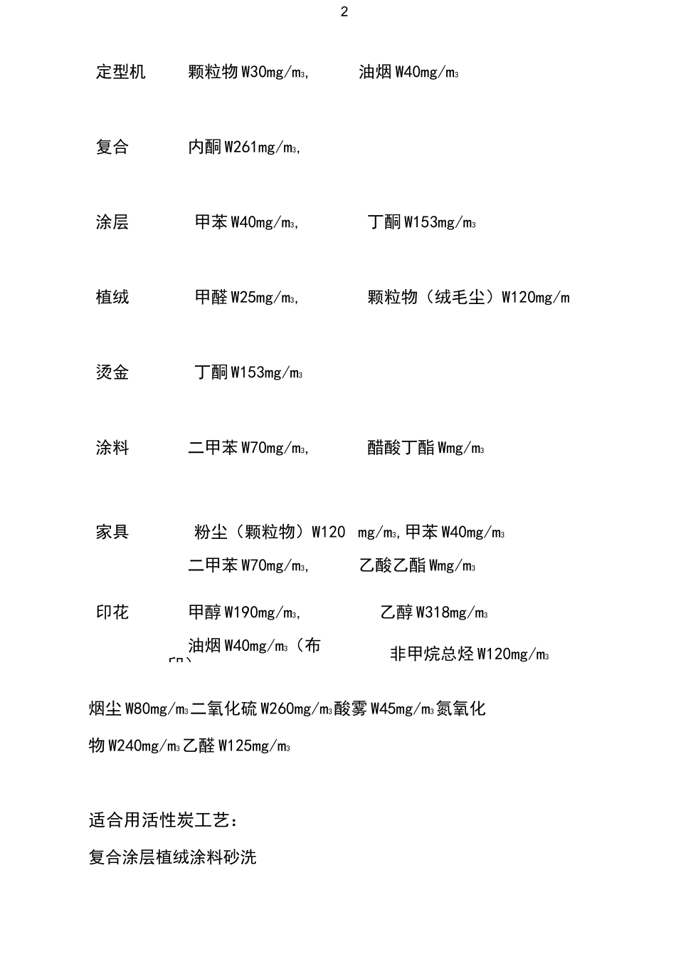 废气排放标准汇总_第2页