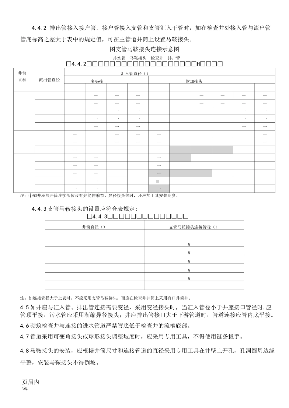 检查井砌筑技术经验交底-砖砌井_第3页