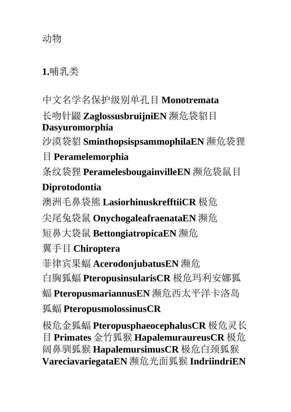 世界濒危物种目录大全_第2页