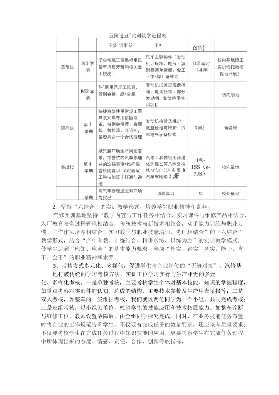 实训基地文化与企业文化融合_第3页