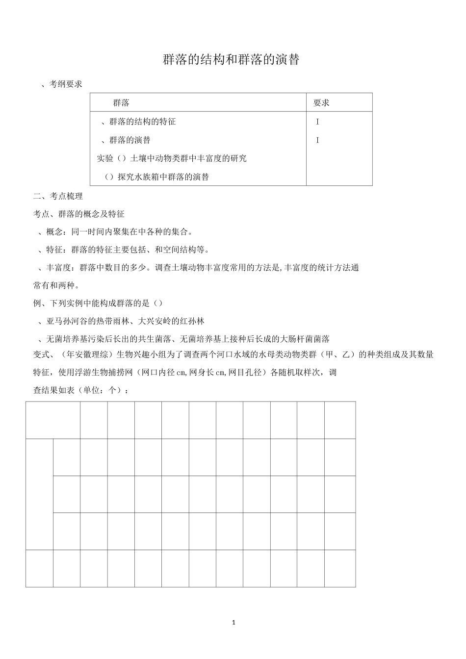 群落的结构和群落的演替一轮复习学案带答案._第1页