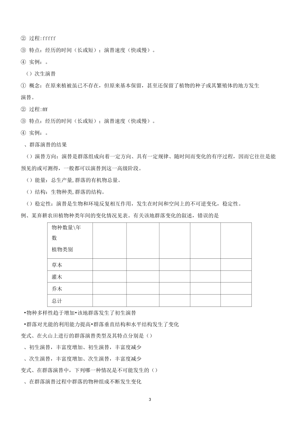 群落的结构和群落的演替一轮复习学案带答案._第3页