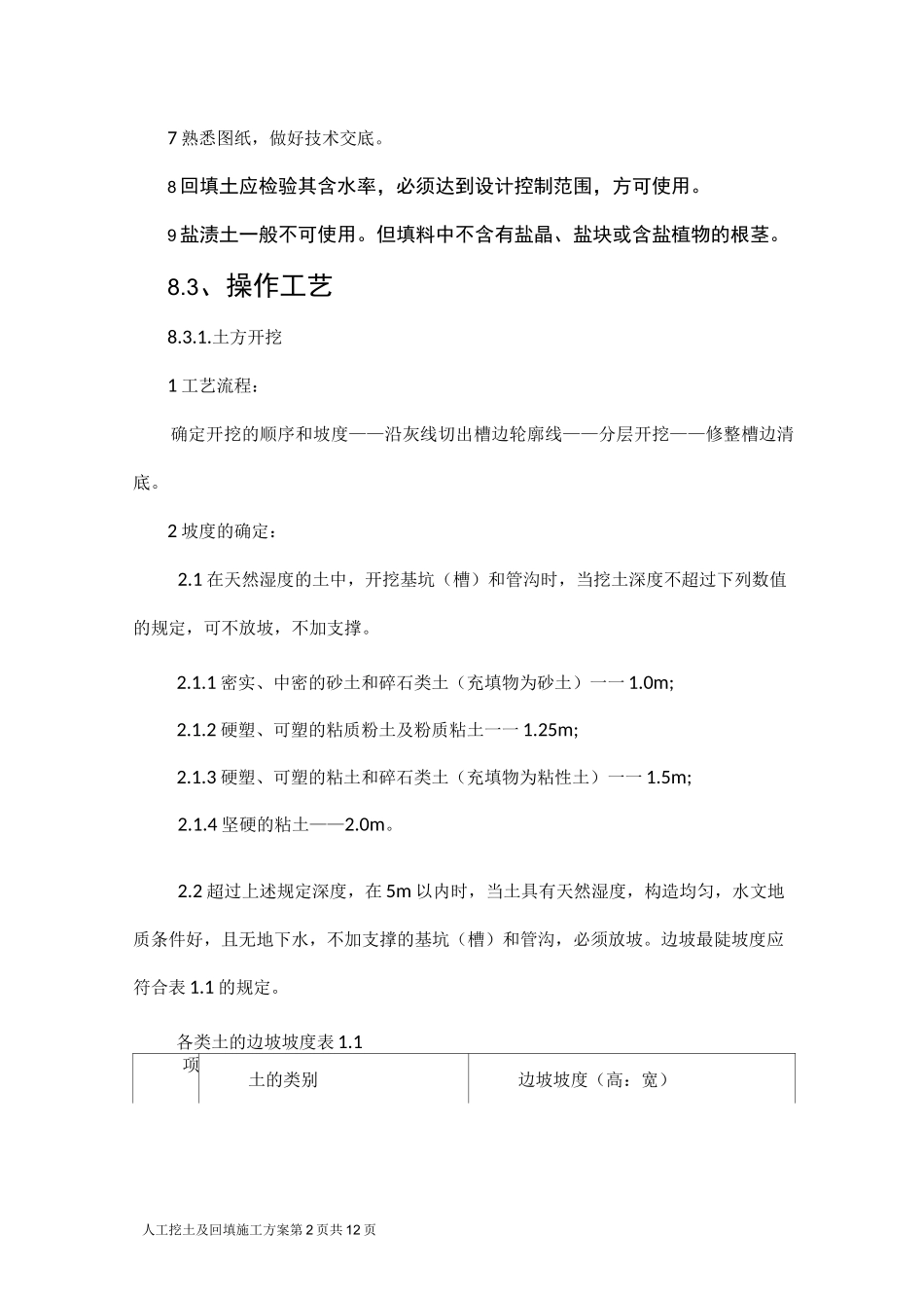人工挖土及回填施工方案详解_第2页