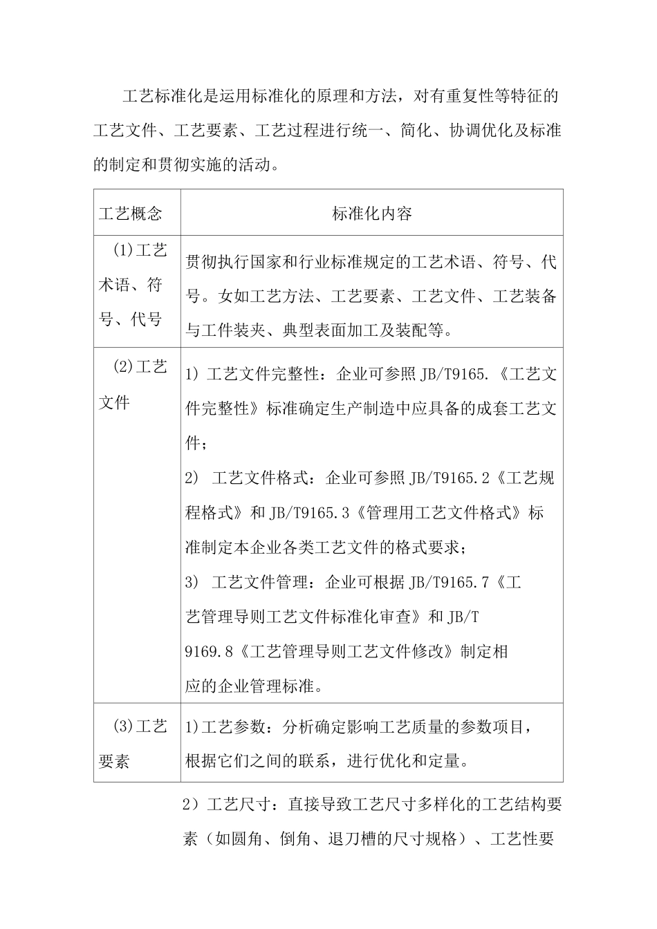 《产品制造标准化》_第3页
