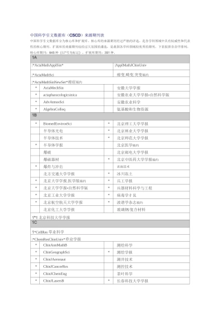 CSCD来源期刊表..