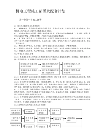 机电工程施工部署及配套计划