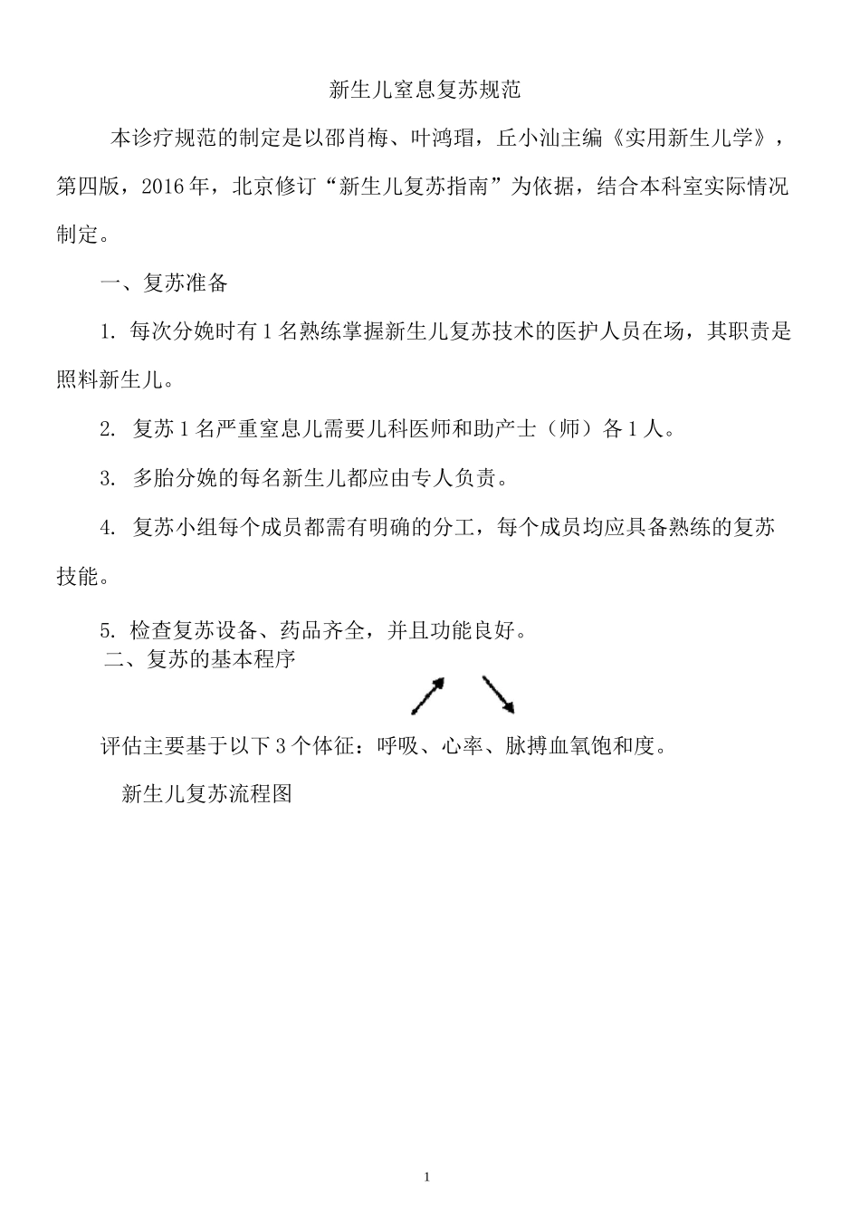 新生儿窒息复苏规范_第1页