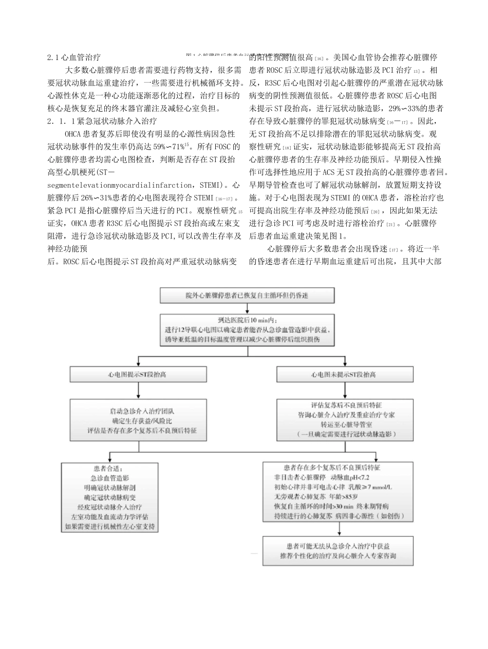 成人心脏骤停后综合征诊断和治疗中国急诊专家共识2021_第3页