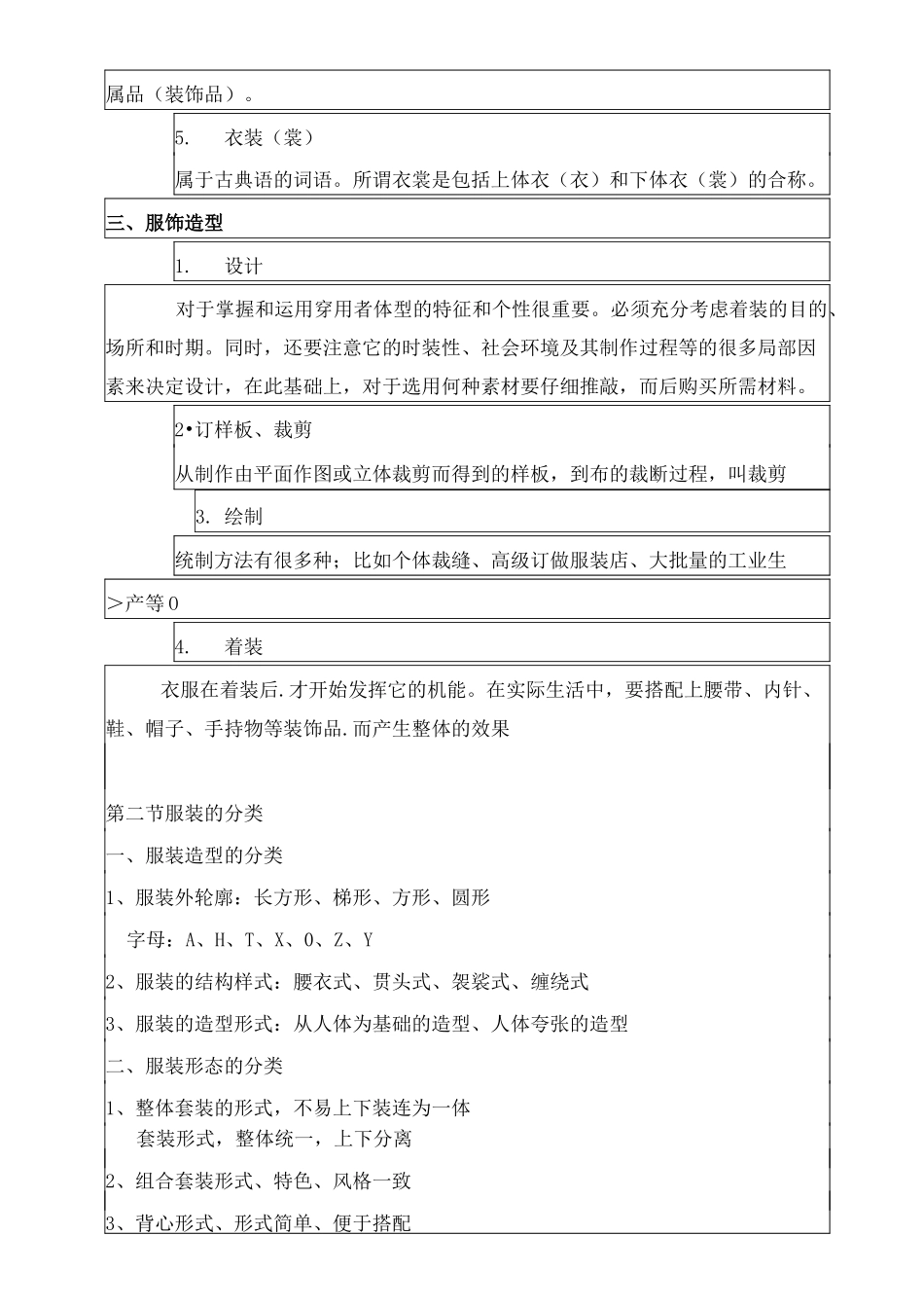 服装设计教案_第2页
