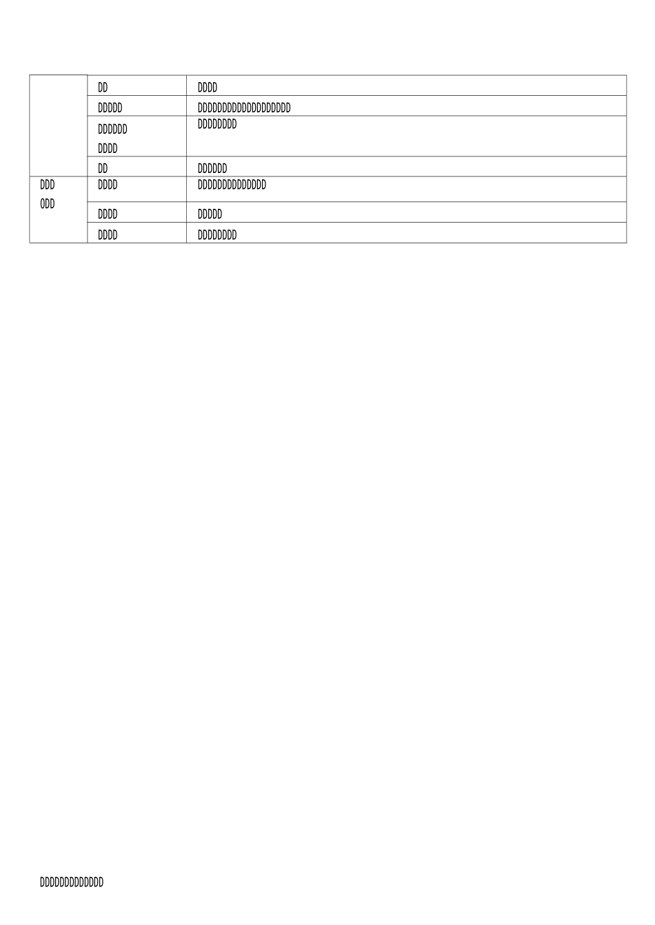 旅游地理学案1_第2页