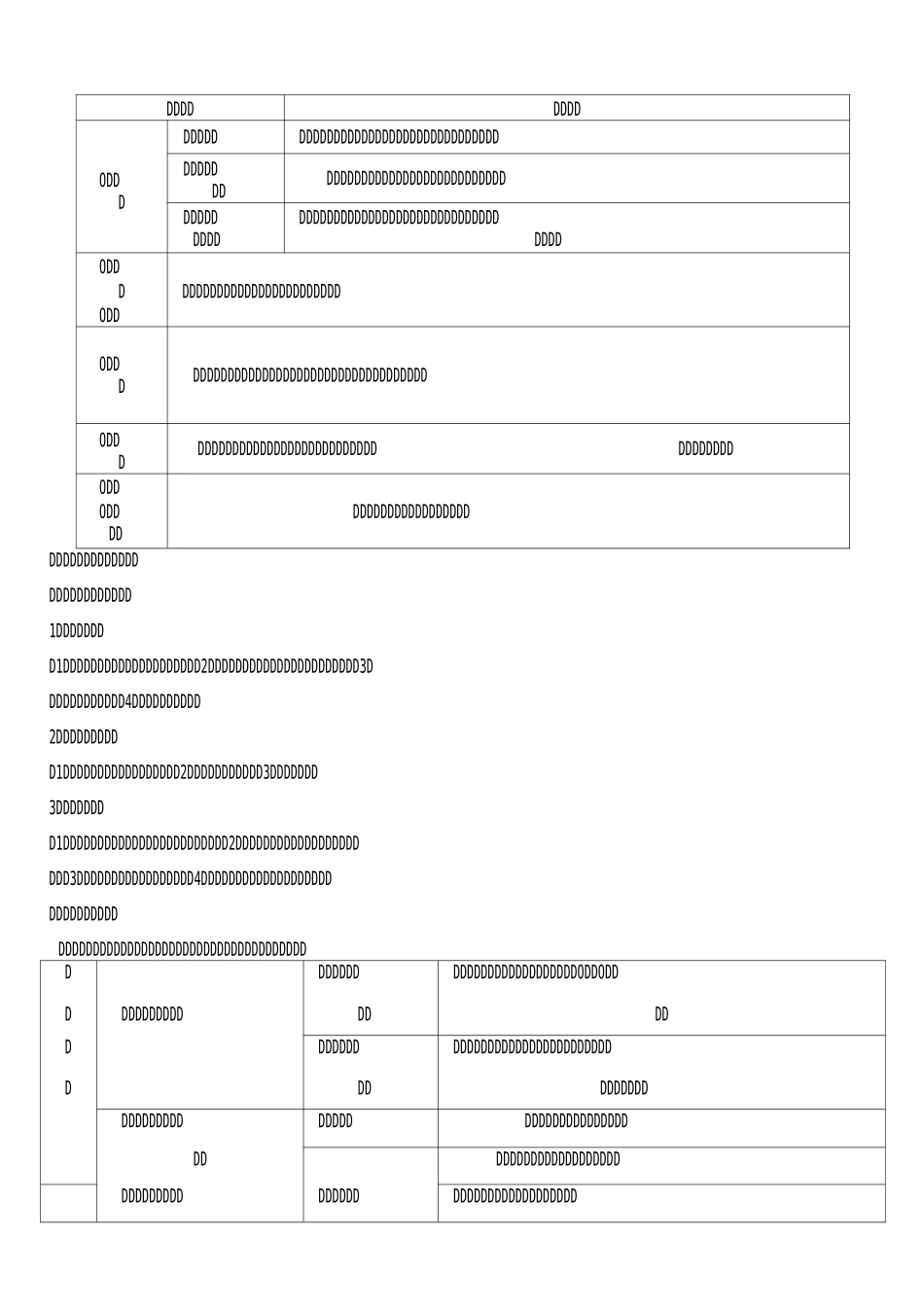 旅游地理学案1_第3页