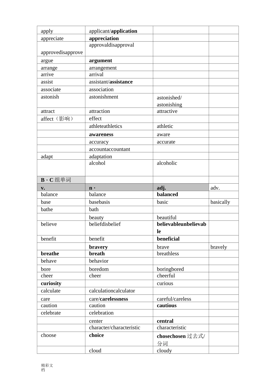 英语的单词词汇变形汇总情况_第2页