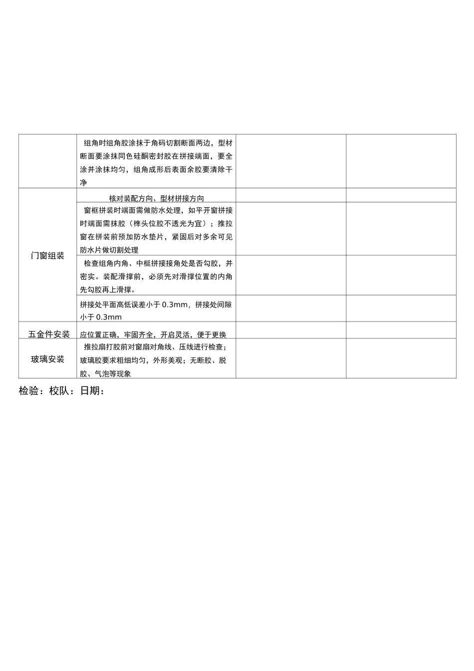 铝合金门窗检验记录表_第3页