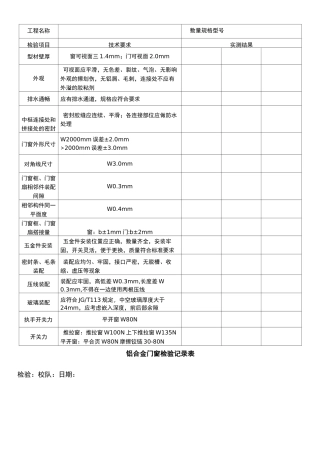 铝合金门窗检验记录表