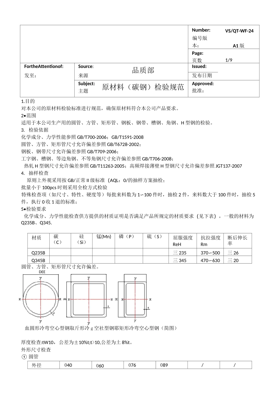 钢材(碳钢)进料检验规范-2_第1页