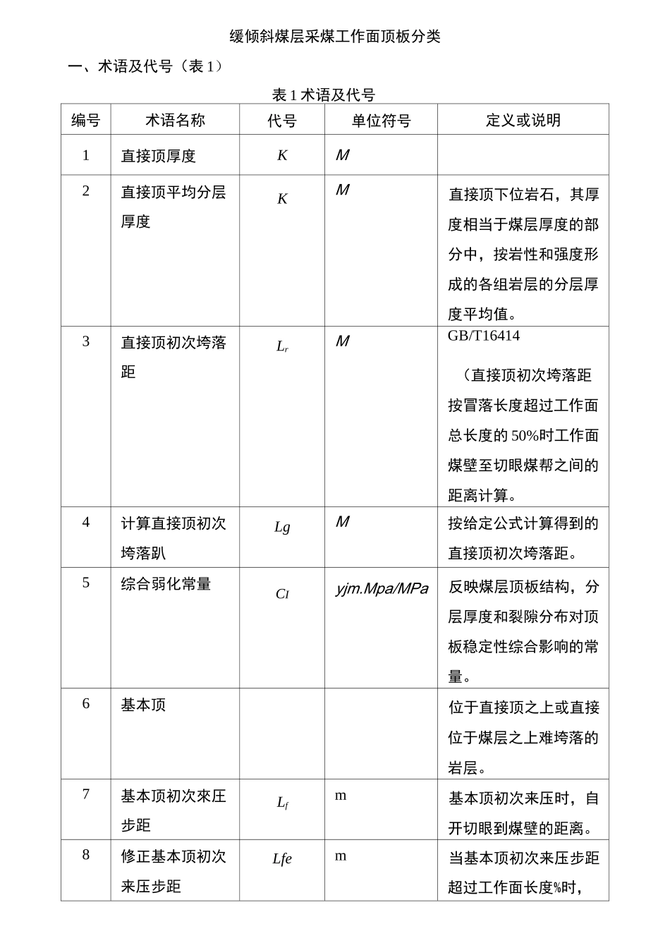 缓倾斜煤层采煤工作面顶板分类_第1页