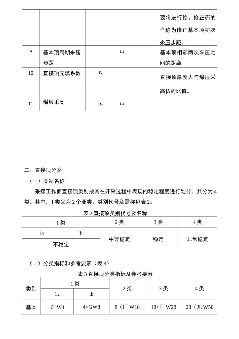 缓倾斜煤层采煤工作面顶板分类_第2页