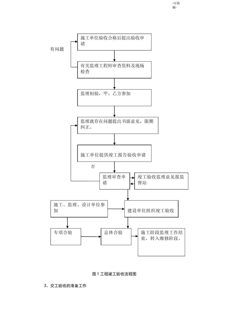 服务响应以及维修_第2页
