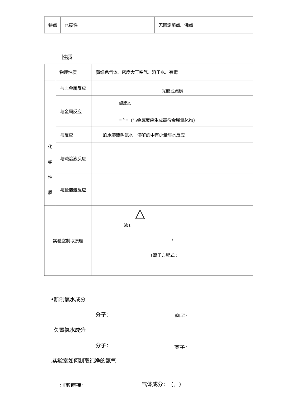 非金属元素及化合物的知识点总结_第3页