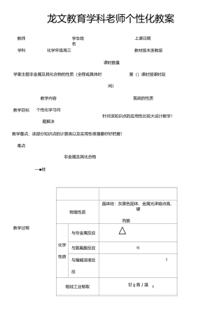 非金属元素及化合物的知识点总结