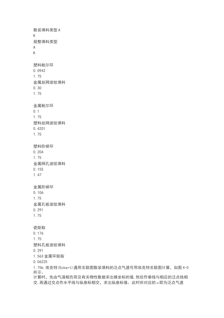 空塔气速的计算_第2页