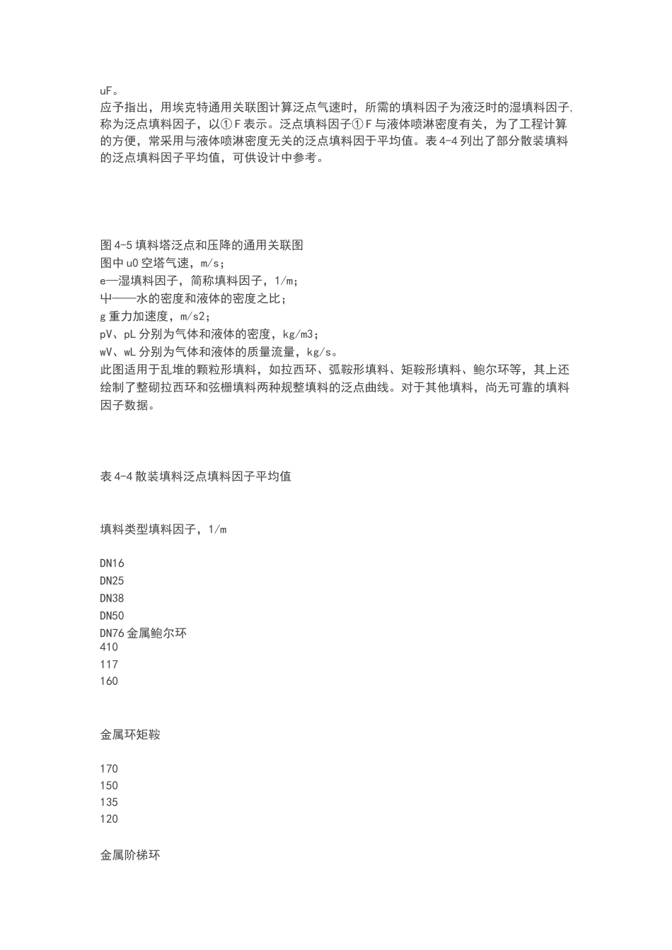 空塔气速的计算_第3页