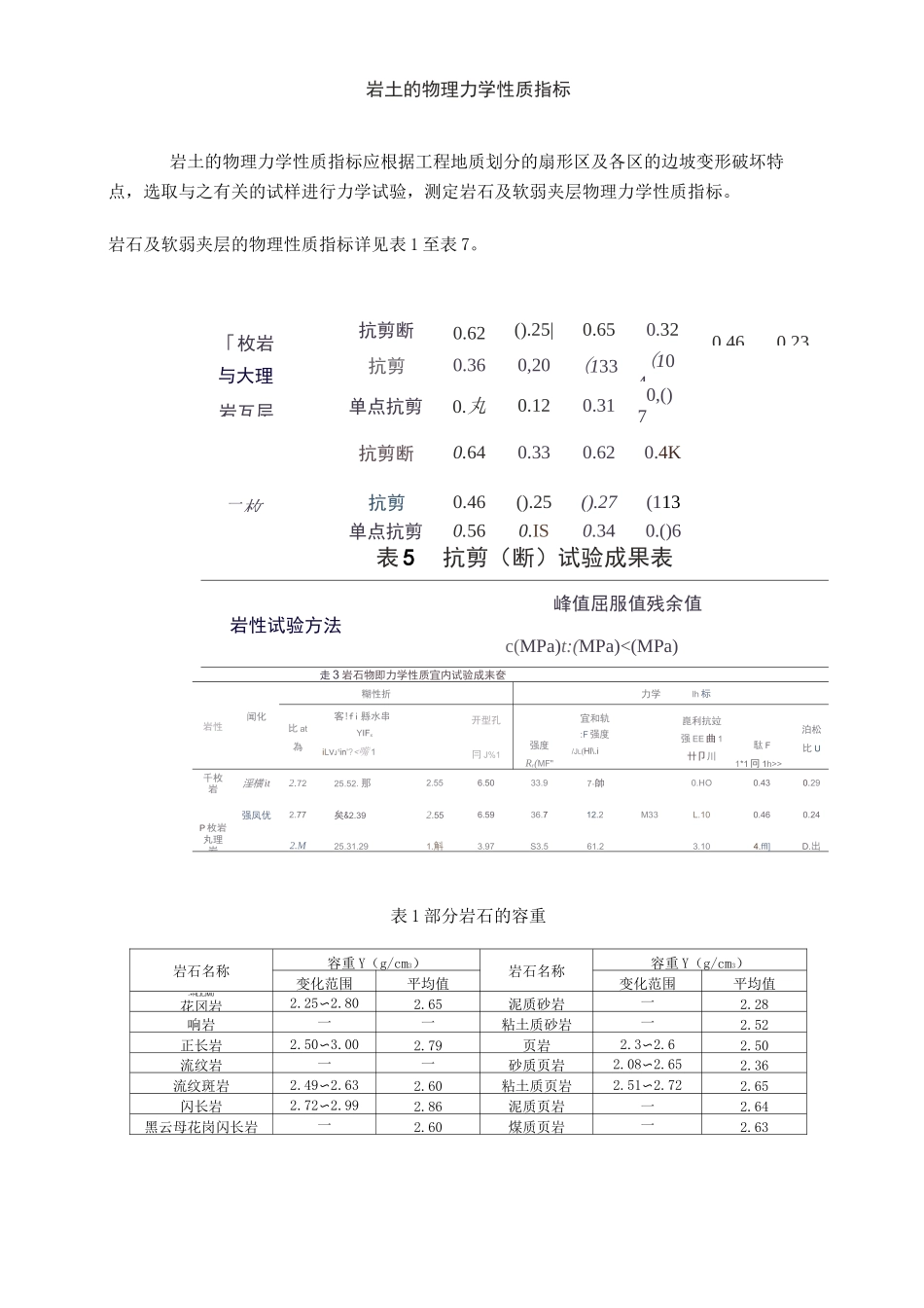 岩土的物理力学性质参数_第1页