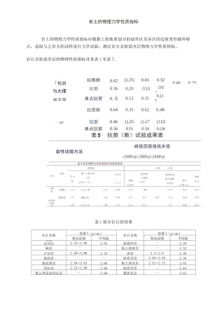岩土的物理力学性质参数