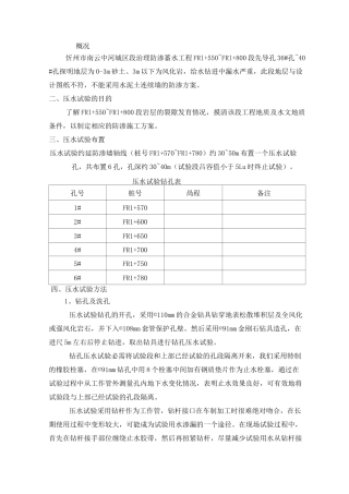 压水试验方案