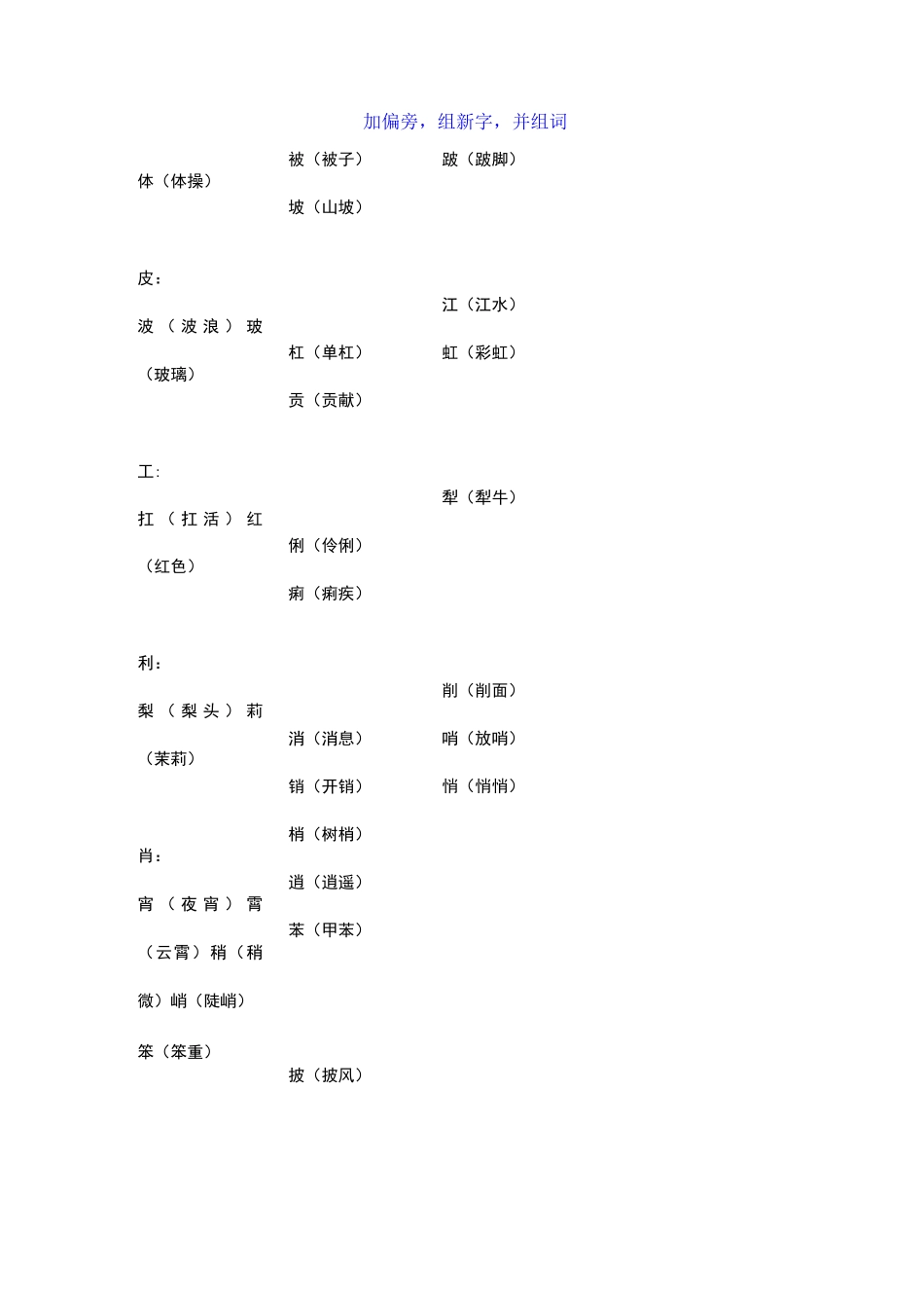 小学三年级语文上册加偏旁,组新字集锦_第1页