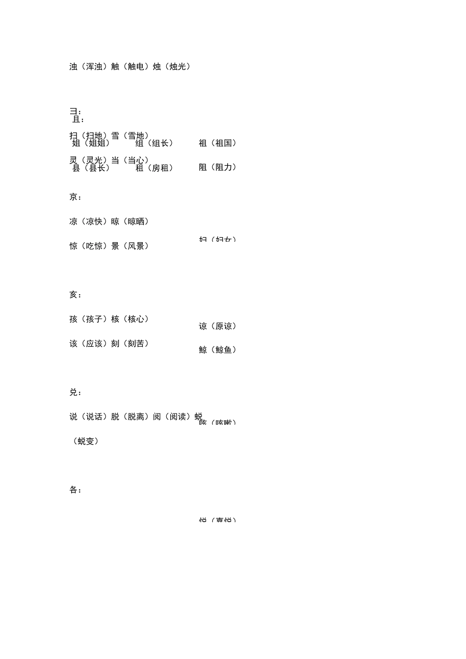 小学三年级语文上册加偏旁,组新字集锦_第3页