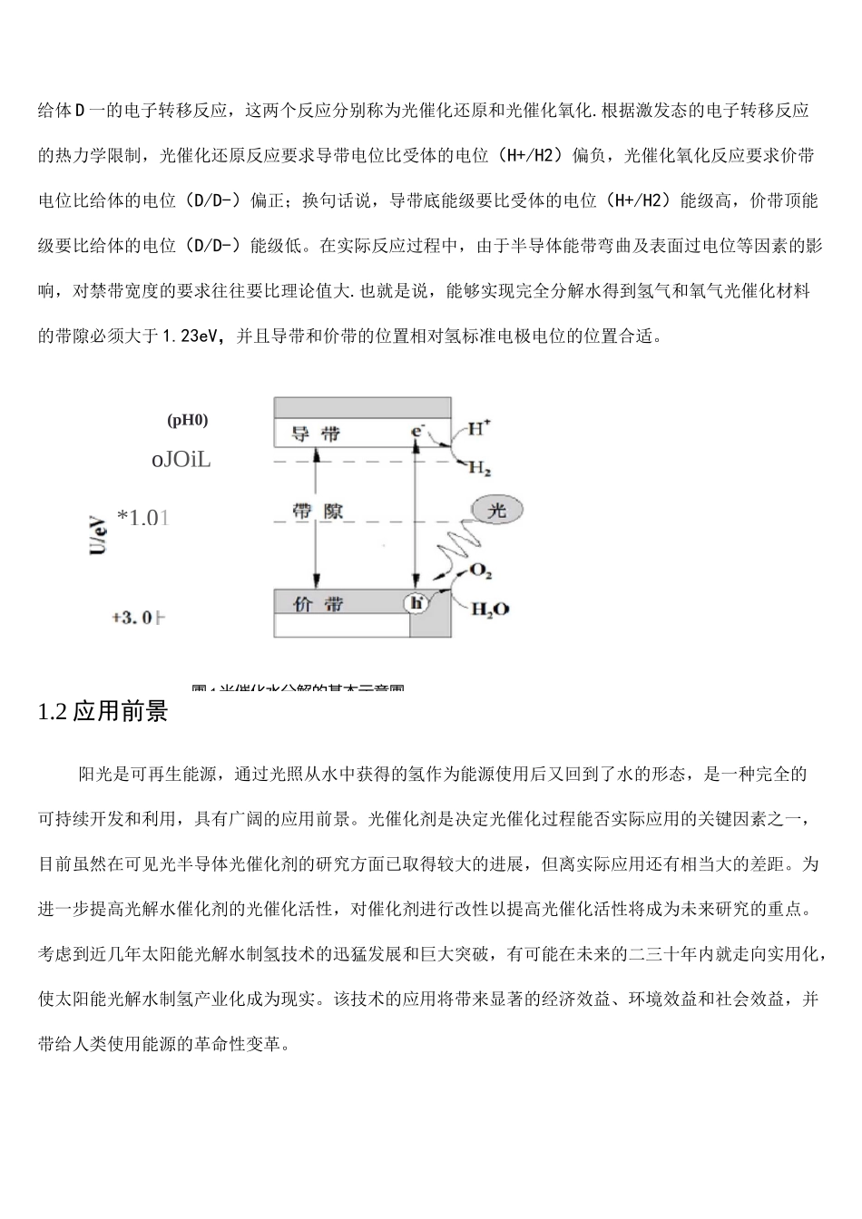 (完整版)光催化制氢_第2页