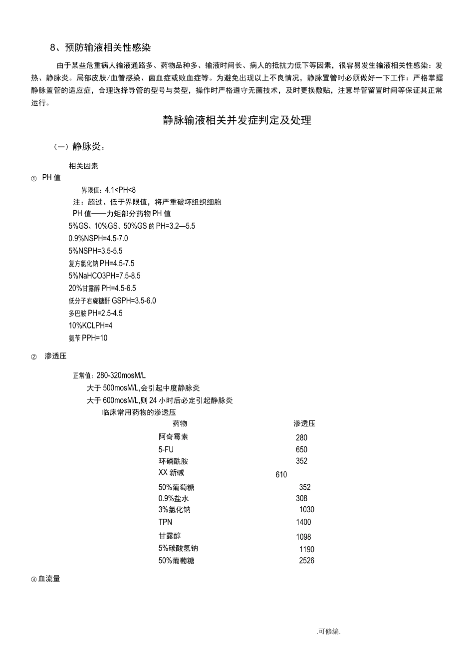 静脉输液专科护士必读_第3页