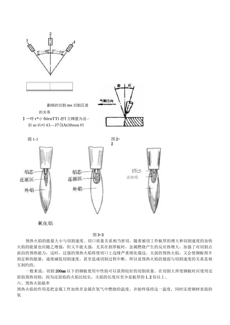 火焰切割工艺汇总.._第3页