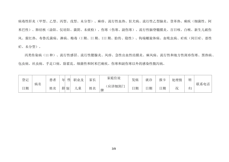 传染病登记表_第3页