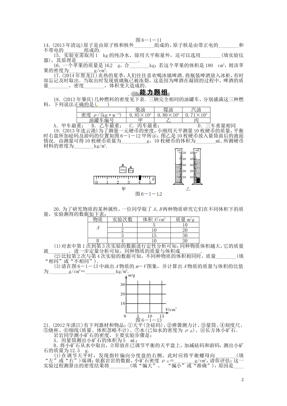 2015届中考物理专题训练质量和密度（含12-14年试题）_第2页