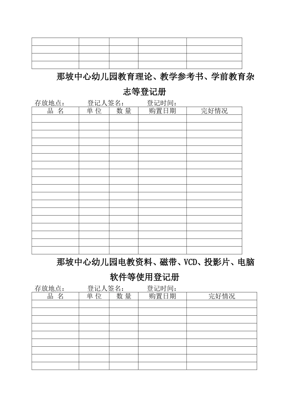 那坡中心幼儿园财产登记表_第2页