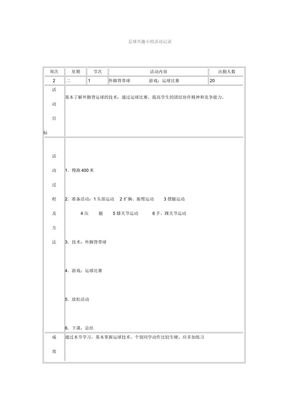 足球兴趣小组活动记录_第1页