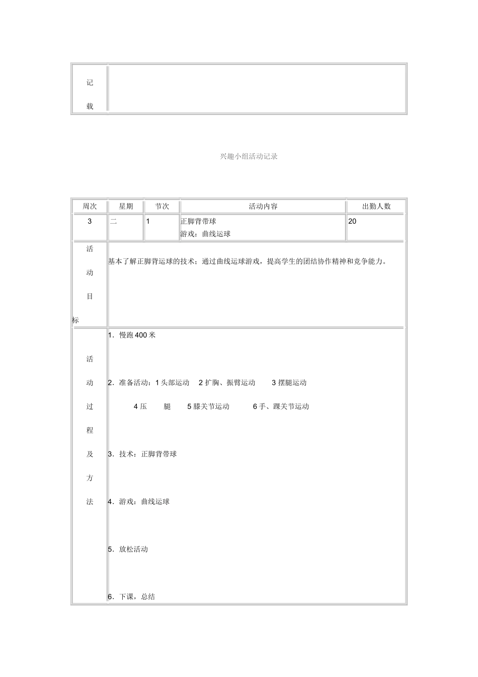 足球兴趣小组活动记录_第2页