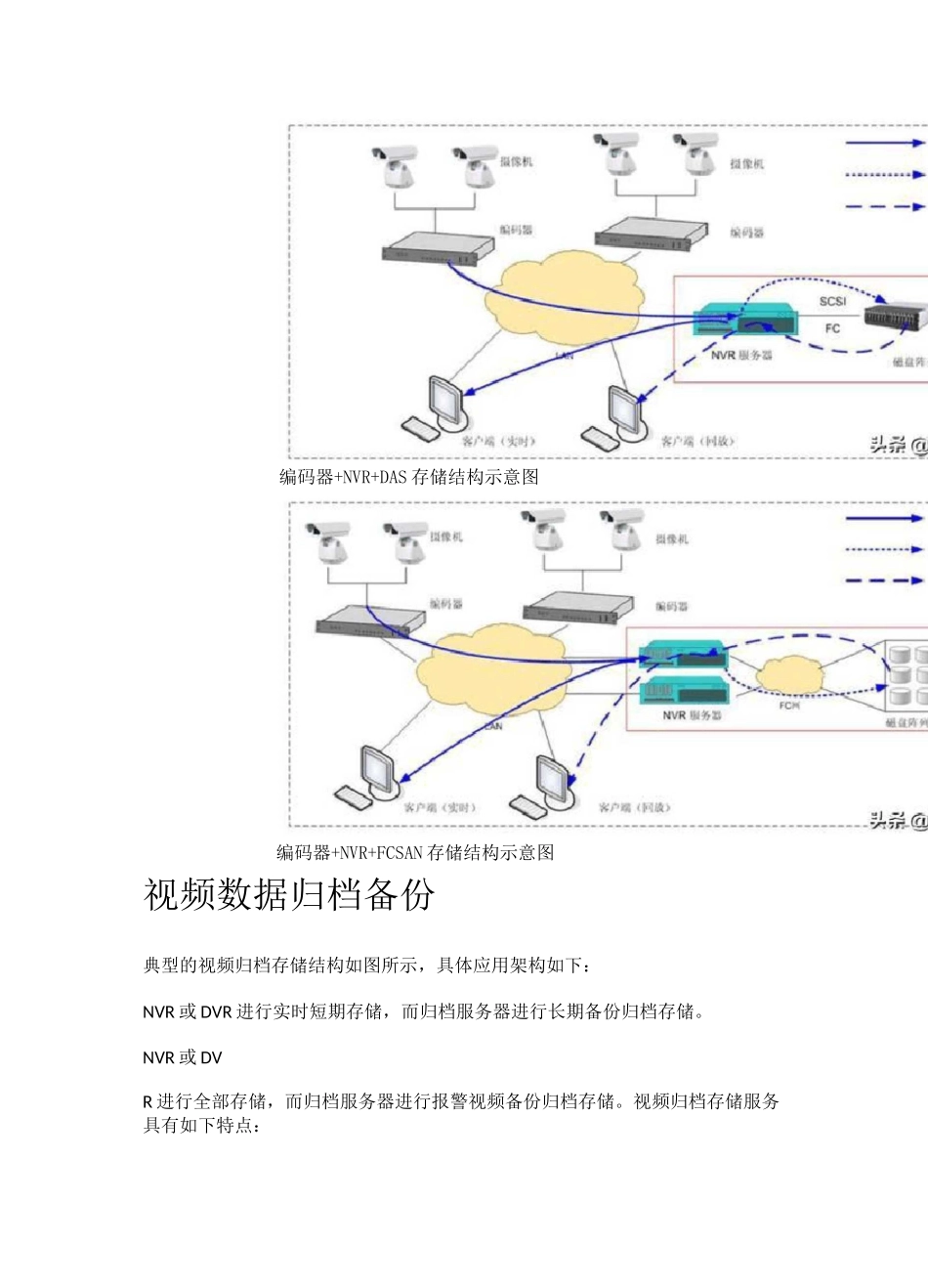 视频监控系统的存储_第3页