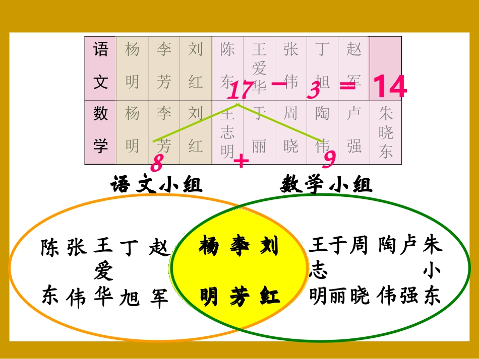 三年级下册数学广角_第3页
