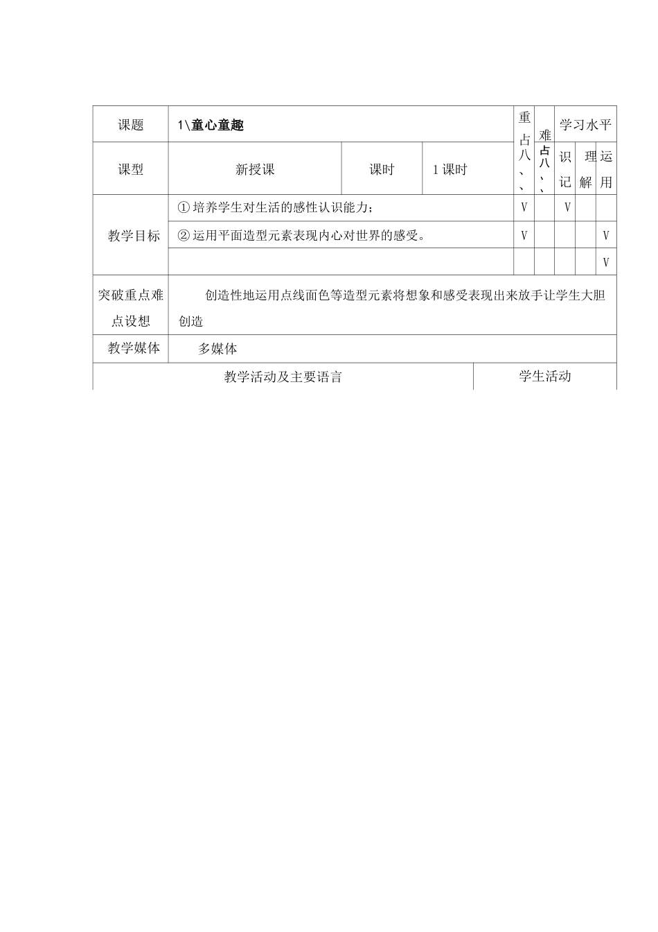 赣美版(江西美术出版社)四年级美术下册全册教案_第1页
