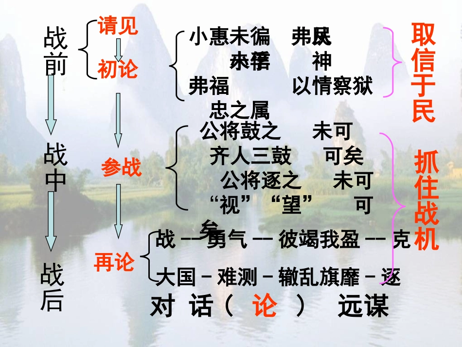《曹刿论战》郑传辉_第3页