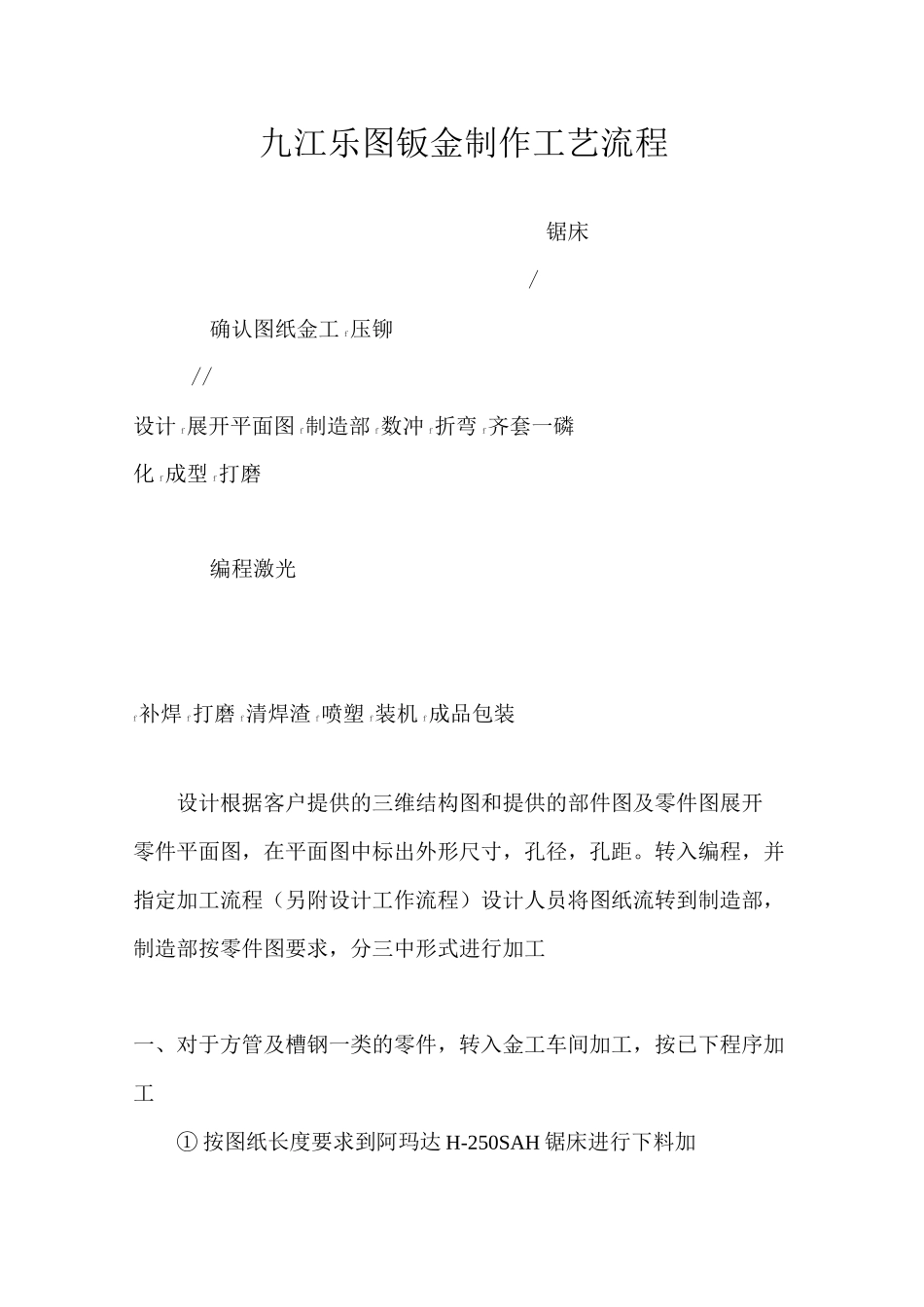 钣金制作工艺流程_第1页