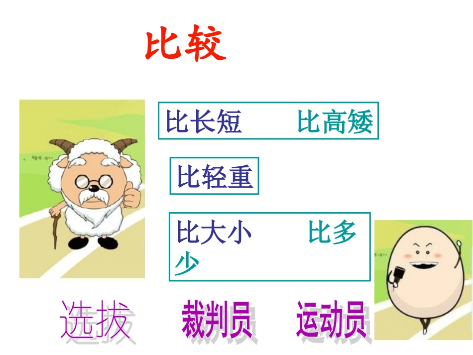 《比较》复习课_第3页