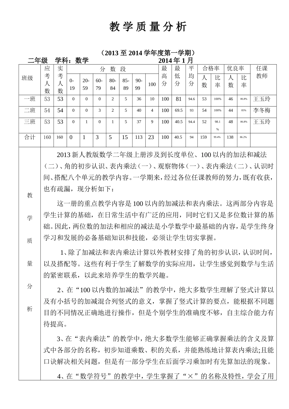 二年级组数学质量分析表201416_第1页