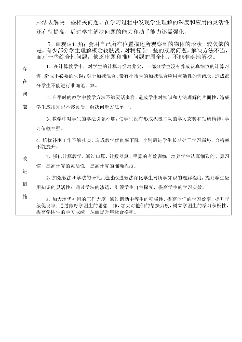 二年级组数学质量分析表201416_第2页
