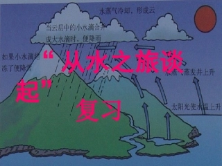 从水之旅谈起——复习
