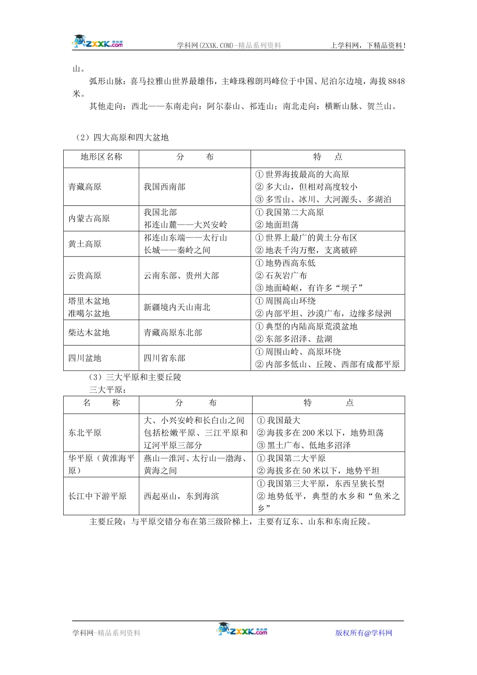 【人教版三维设计】2011年高考地理一轮复习：第17讲世界陆地地貌_第3页