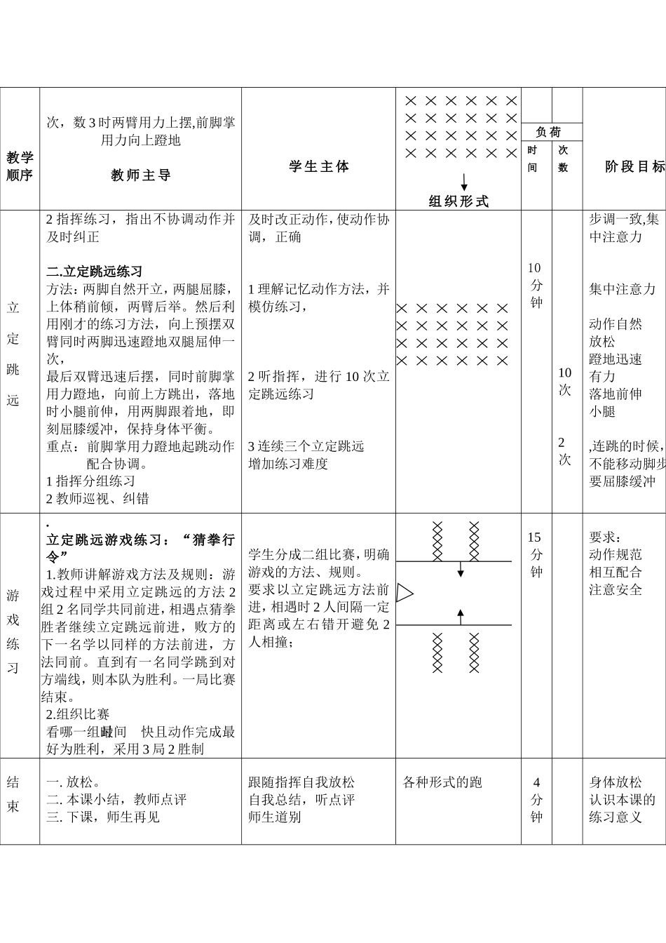 立定跳远教案、反思_第2页